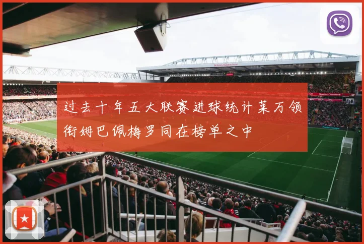 过去十年五大联赛进球统计莱万领衔姆巴佩梅罗同在榜单之中
